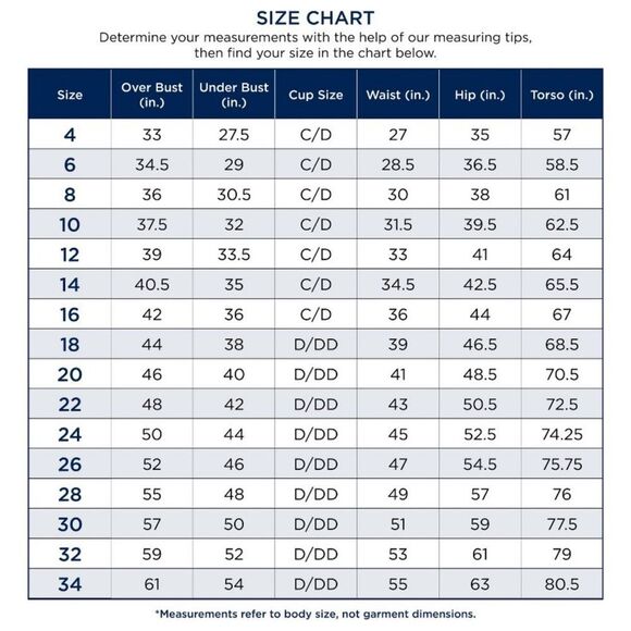 Swimsuits for All Plus Size Abigail Cover Up Tunic Blue Tie Dye 18/20 NWT - Picture 8 of 8